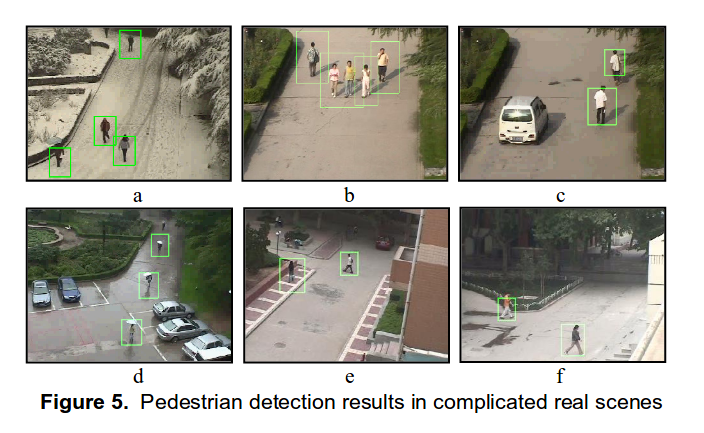 Active learning based pedestrian detection in real scenes